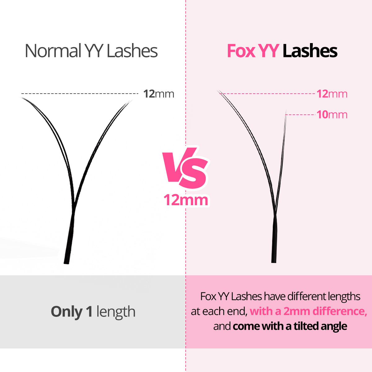 Наращивание ресниц ARISON Fox  – обзор и цена Eyelash Extension Y Shape