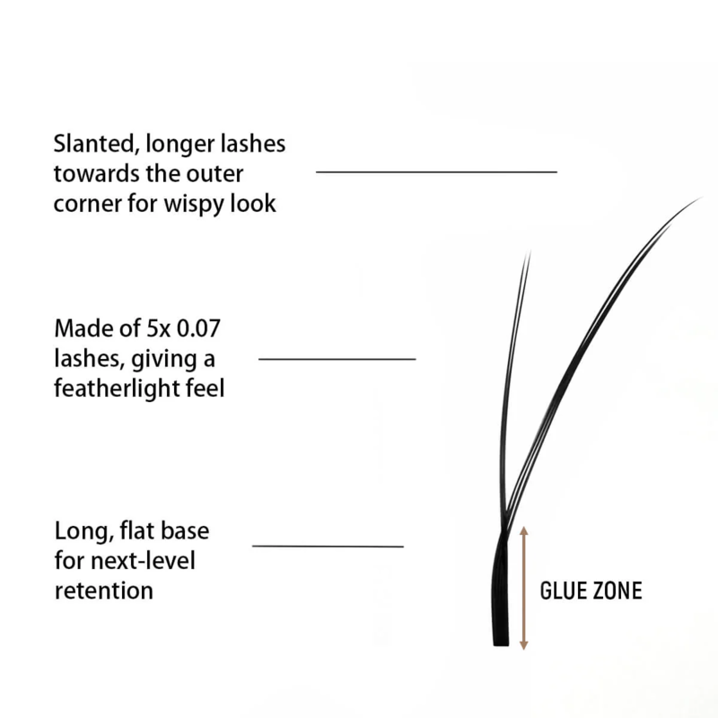 SENSE LASHES Fox YY Форма ресн – обзор и цена Eyelash Extension Y Shape