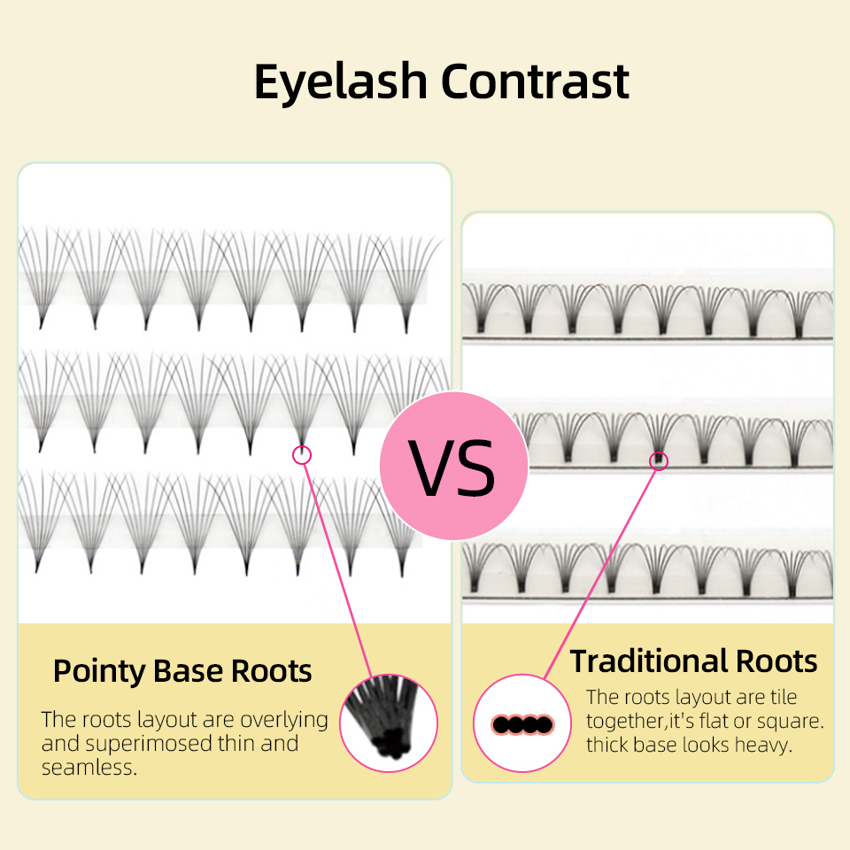 Накладные ресницы Lashprofesso – обзор и цена Mega Volume Lash