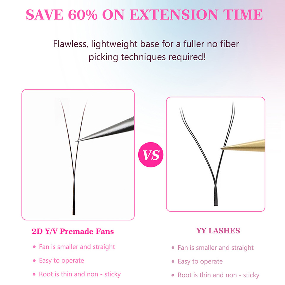 Rujade YY 3D 4D 5D W Shape Blo – обзор и цена Eyelash Extension Y Shape