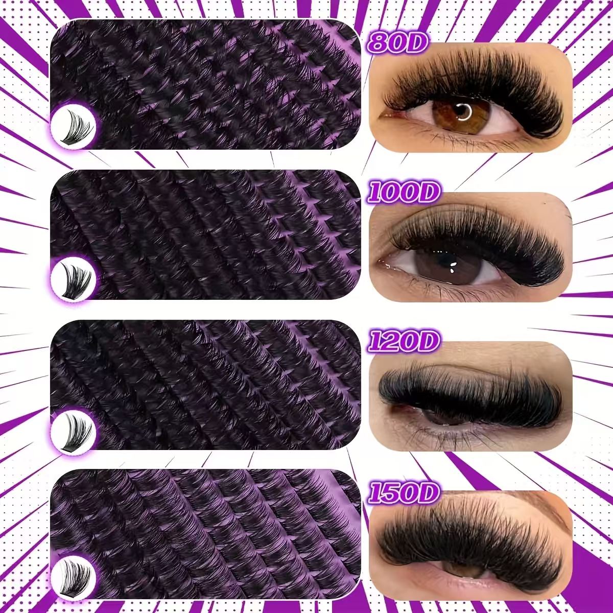 Набор для наращивания ресниц « – обзор и цена Funny Eyelash Extension