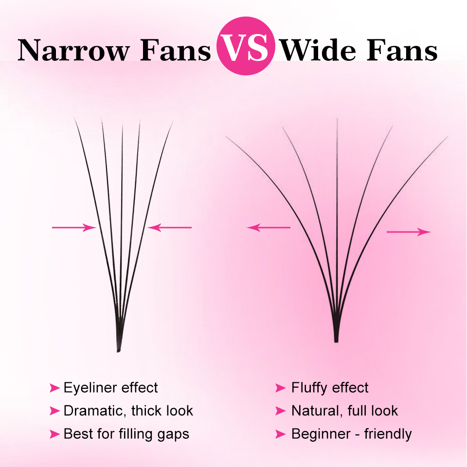Готовые пучки ресниц Loose Fan – обзор и цена Eyelash Extension Russian