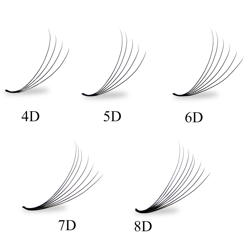 Готовые пучки ресниц Loose Fan – обзор и цена Eyelash Extension Russian